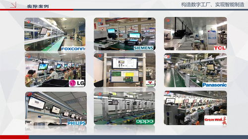 SOP電子系統、安燈系統與流水線生產管理看板的集成化電子系統安裝工程